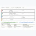 Icu vs Ics vs Icw Explained: How to Select the Correct Short-Circuit Rating for LT Panels