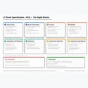 How to Prepare an LT Panel Technical Specification & RFQ: Complete Guide for Industrial Projects