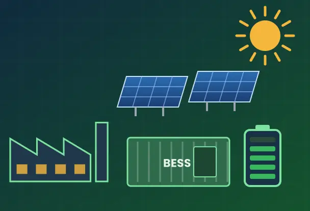 Illustration: Solar + BESS EPC